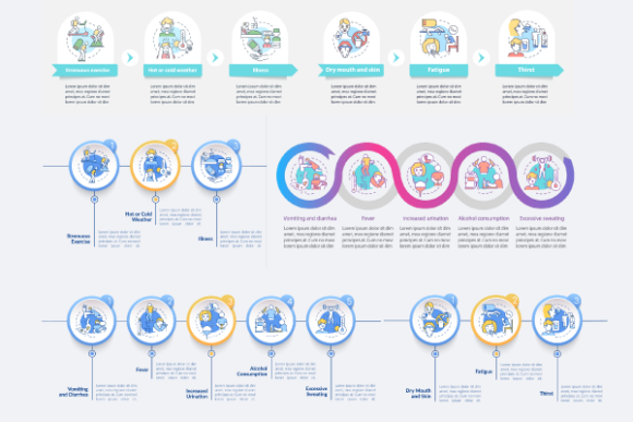 Dehydration Causes Infographic Bundle